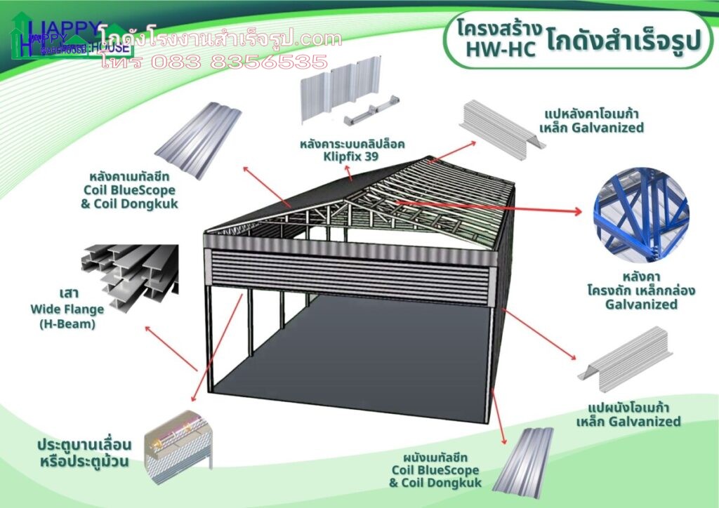 โกดังสำเร็จรูป HW-HC 